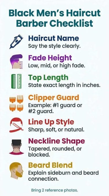 Barber checklist infographic explaining What to Ask Your Barber
